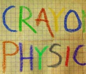 скачать игру Crayon Physics Deluxe v1.0 r51